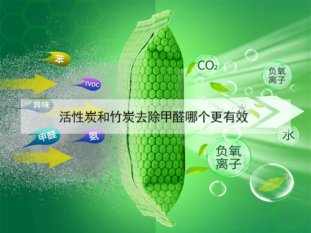 活性炭和竹炭去除甲醛哪個(gè)更有效 活性炭和竹炭去除甲醛哪個(gè)更有效